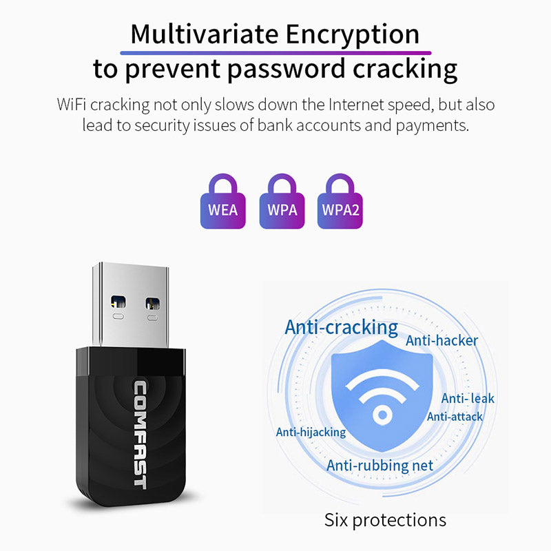 COMFAST CF-812AC USB WiFi Adapter 2.4Ghz/5GHz 1300Mbps USB Wireless Adapter Dual Band WiFi Receiver AC Wi-Fi Dongle Network Card COMFAST CF-812AC USB WiFi Adapter 2.4Ghz/5GHz 1300Mbps USB Wireless Adapter Dual Band WiFi Receiver AC Wi-Fi Dongle Network Card